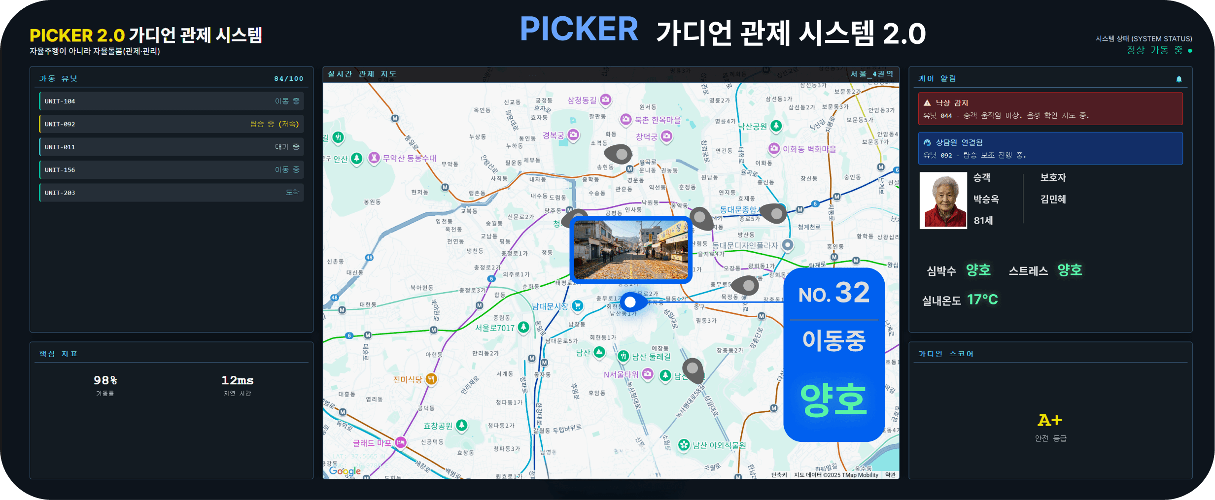 PICKER 가디언 관제 시스템 2.0 대시보드